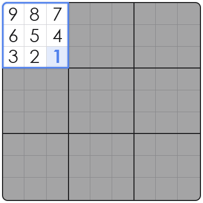 sudoku strategies